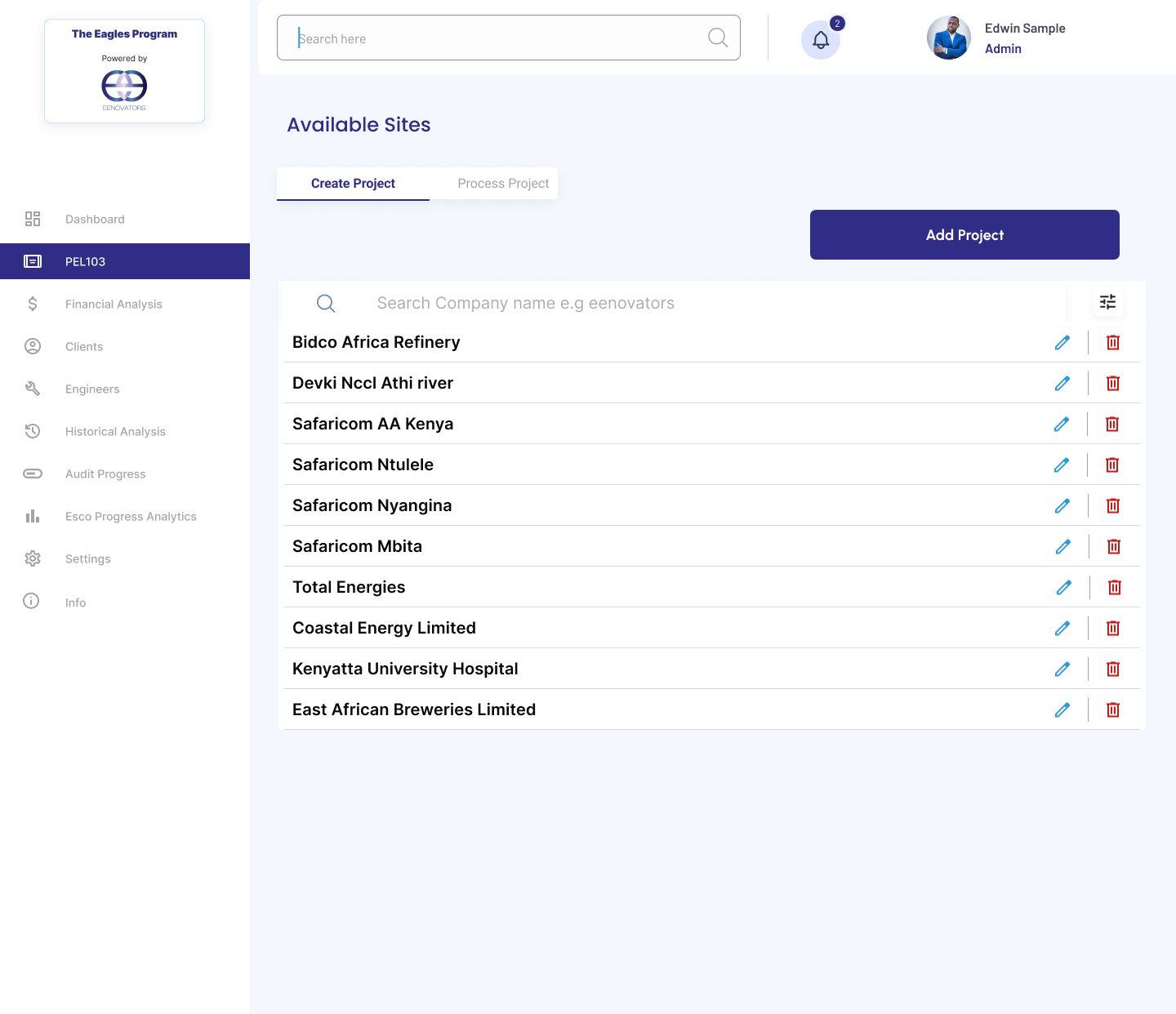 Financial projects available sites